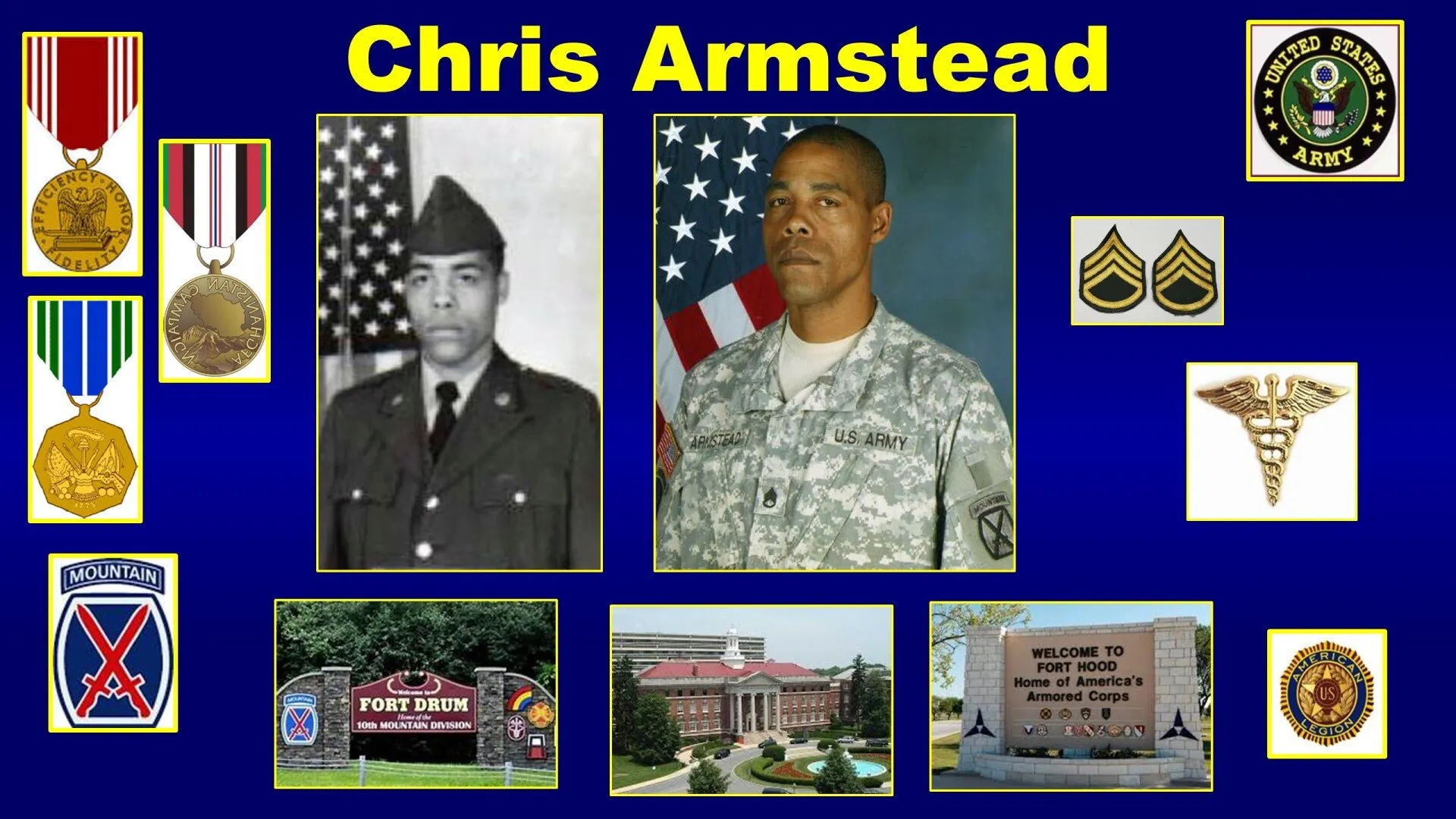 Chris Armstead